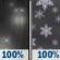 Tonight: Rain before 5am, then rain and snow. Cloudy. Low around 35, with temperatures rising to around 37 overnight. South southwest wind 5 to 12 mph. Chance of precipitation is 100%. New rainfall amounts between a half and three quarters of an inch possible. Tonight: Rain then Rain And Snow