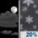 Sunday Night: Partly Cloudy then Slight Chance Rain And Snow