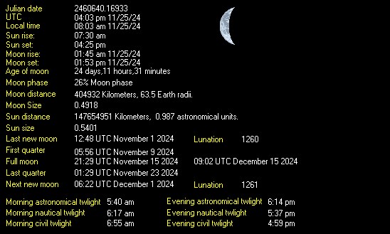 Moon Details from Weather-Display